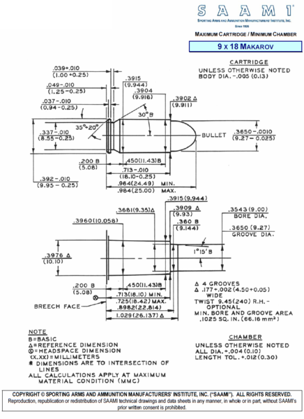 9x18Makarov SAAMI.PNG